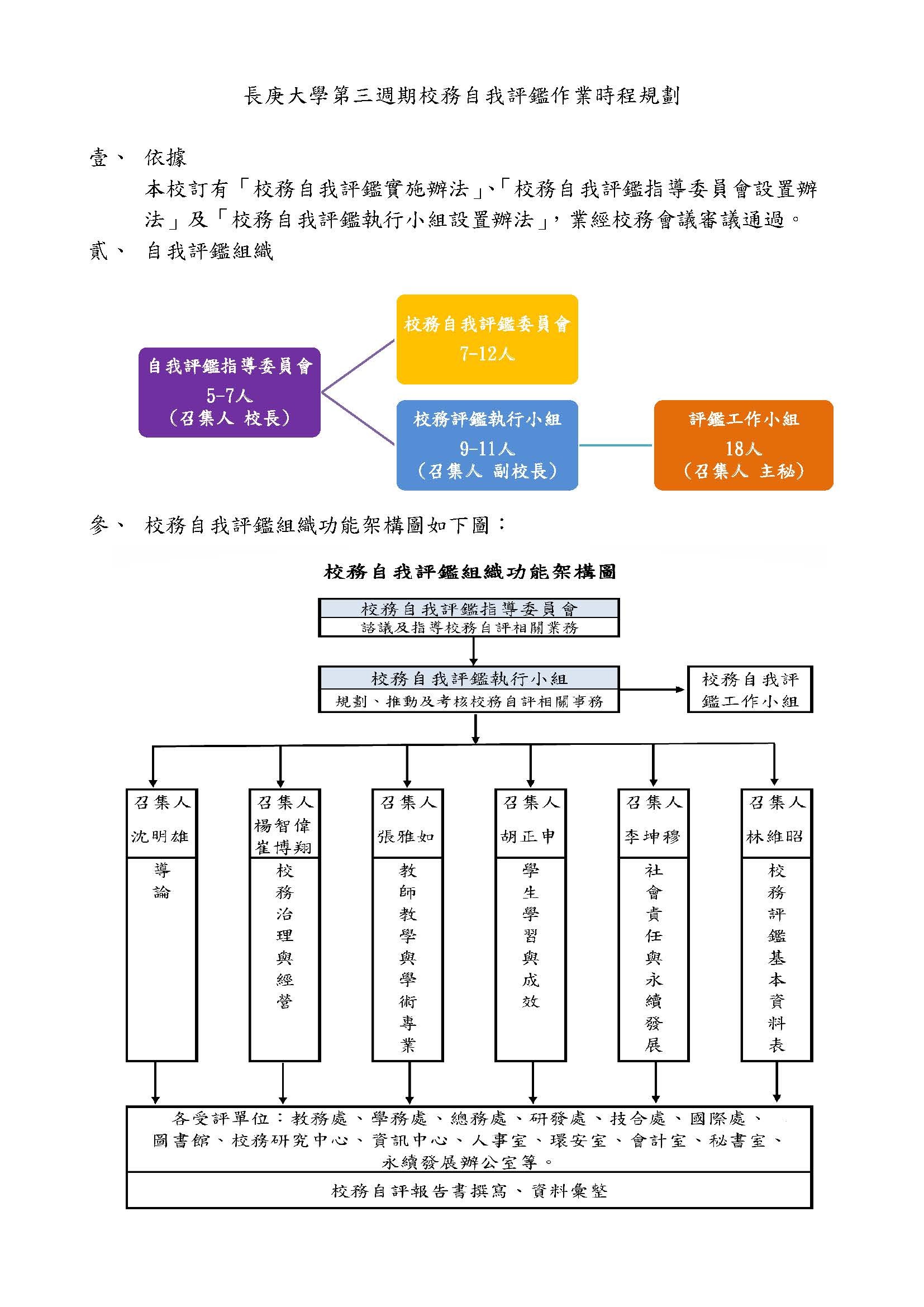 校務評鑑時程1
